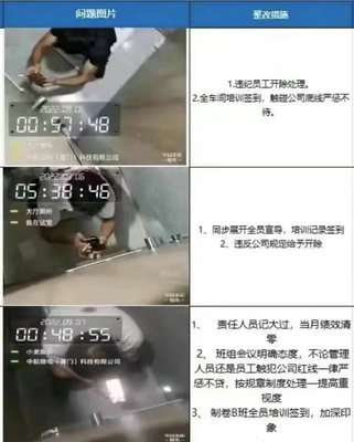 隱私與效率的邊界 公司管理中的攝像頭尺度之辨